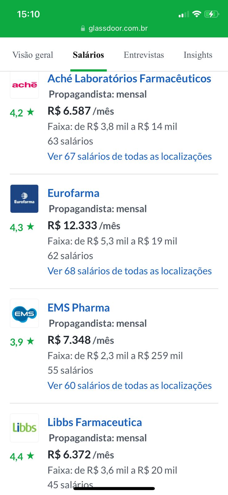 Print de salário pago pela indústria farmacêutica