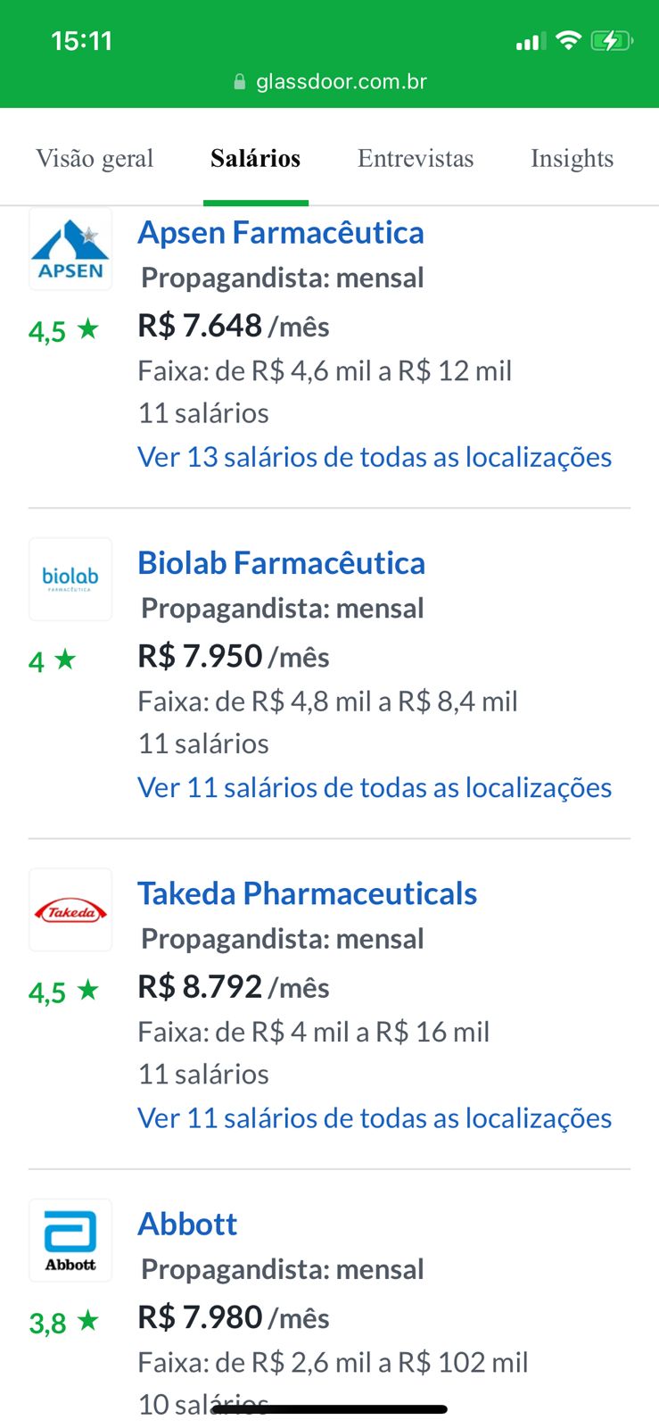 Print de salário pago pela indústria farmacêutica